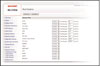 SHARP SHARP SECURITY NETWORK INTERFACE